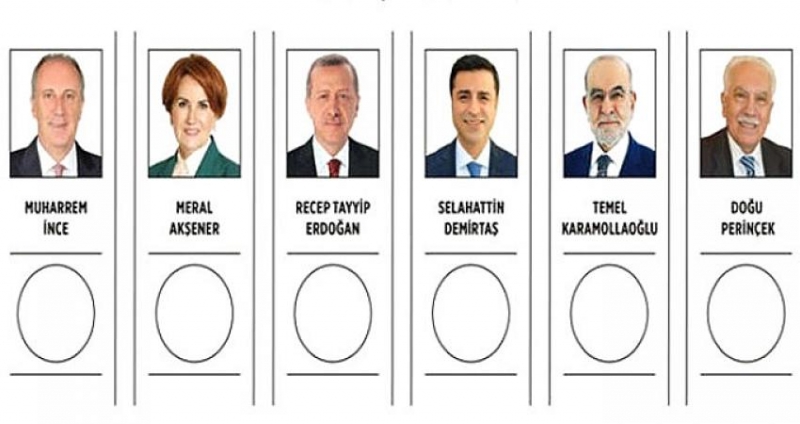 Cumhurbaşkanı Adaylarının Tuttukları Takımlar Ortaya Çıktı! İşte Erdoğan’dan İnce’ye Adayların Desteklediği Takımlar