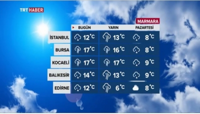 İstanbullular Dikkat! Meteoroloji Saat Verdi, Öğleden İtibaren Sağanak Yağış Başlayacak